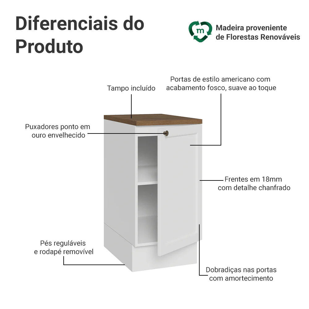Balcão de Cozinha 40 x 60 cm 1 Porta (Com Tampo) Branco/Rustic Vik Madesa - Image 3