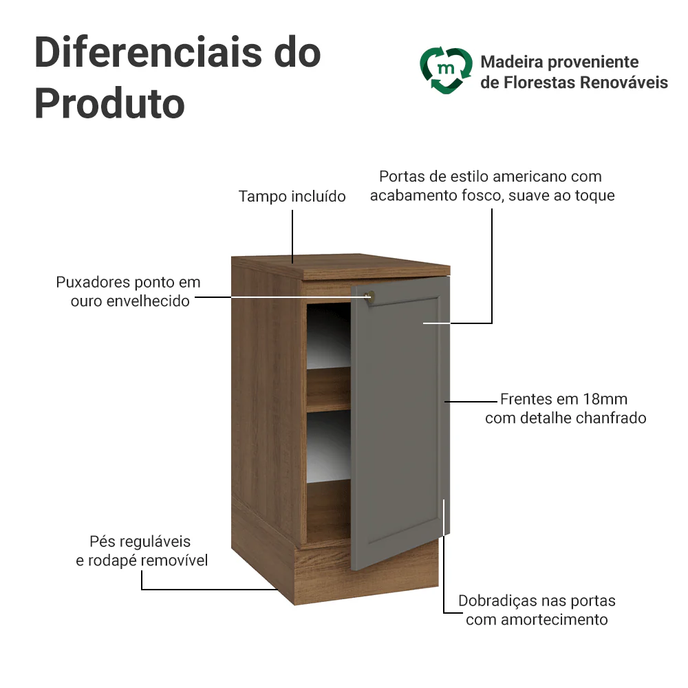 Balcão de Cozinha 40 x 60 cm 1 Porta (Com Tampo) Rustic/Cinza Vik Madesa - Image 3