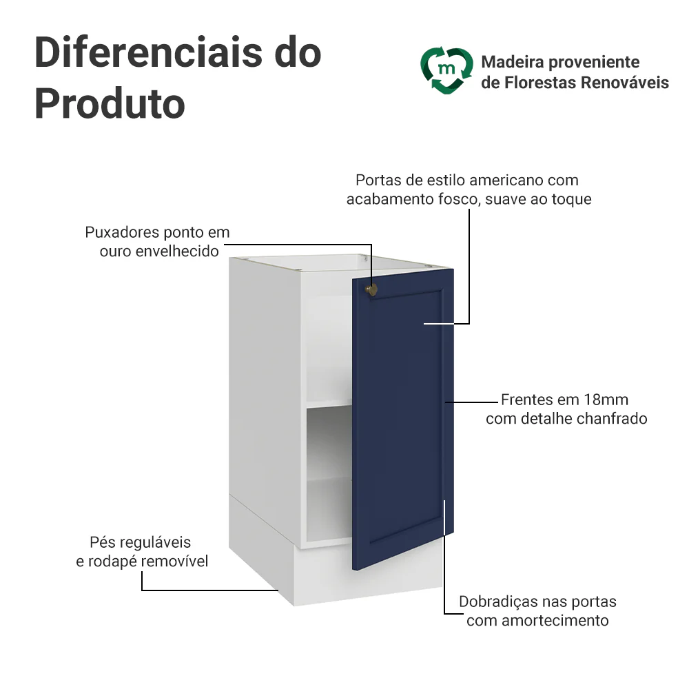 Balcão de Cozinha 40 x 60 cm 1 Porta (Sem Tampo) Branco/Azul Vik Madesa - Image 3