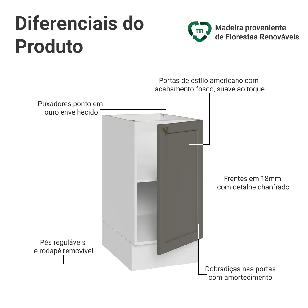 Balcão de Cozinha 40 x 60 cm 1 Porta (Sem Tampo) Branco/Cinza Vik Madesa - Image 3