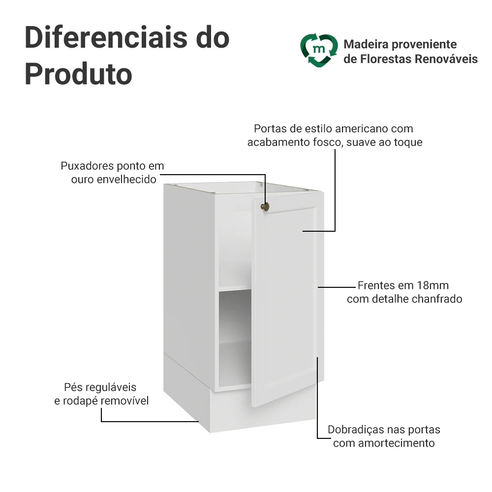 Balcão de Cozinha 40 x 60 cm 1 Porta (Sem Tampo) Branco Vik Madesa - Image 3
