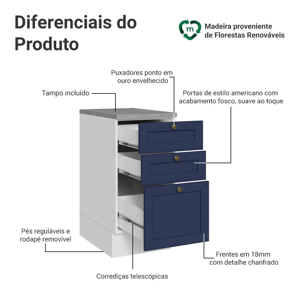 Balcão de Cozinha 40 x 60 cm 3 Gavetas (Com Tampo) Branco/Azul Vik Madesa - Image 3