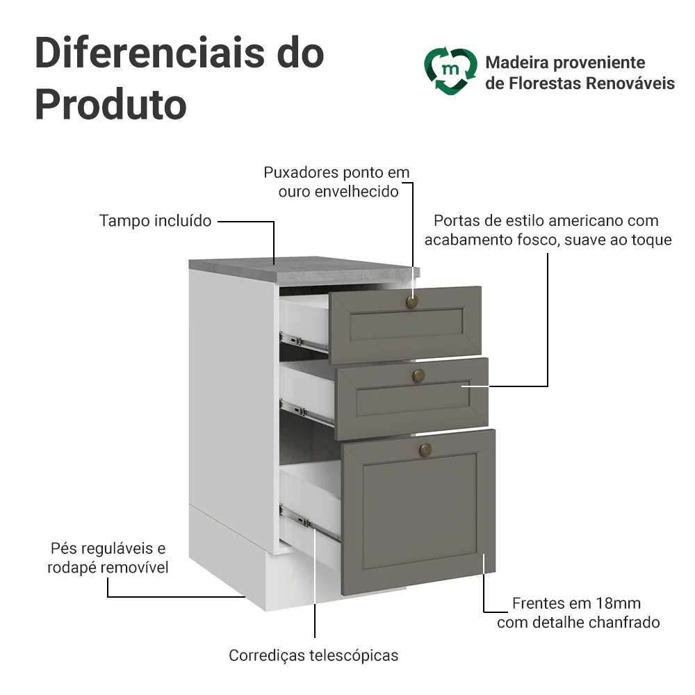 Balcão de Cozinha 40 x 60 cm 3 Gavetas (Com Tampo) Branco/Cinza Vik Madesa - Image 3