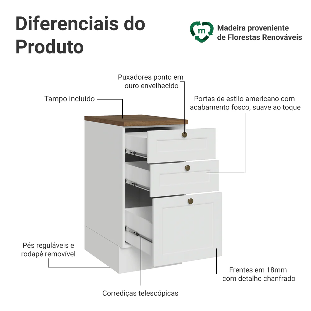 Balcão de Cozinha 40 x 60 cm 3 Gavetas (Com Tampo) Branco/Rustic Vik Madesa - Image 3