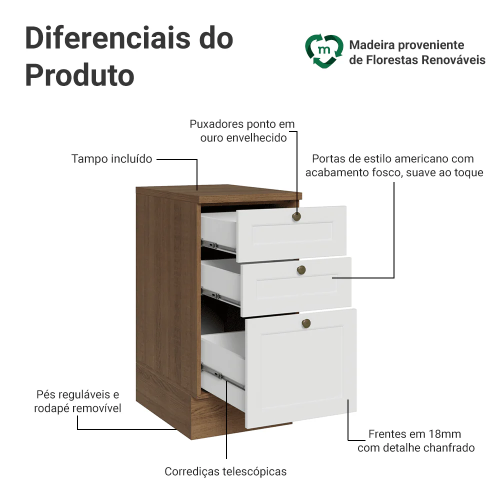 Balcão de Cozinha 40 x 60 cm 3 Gavetas (Com Tampo) Rustic/Branco Vik Madesa - Image 3