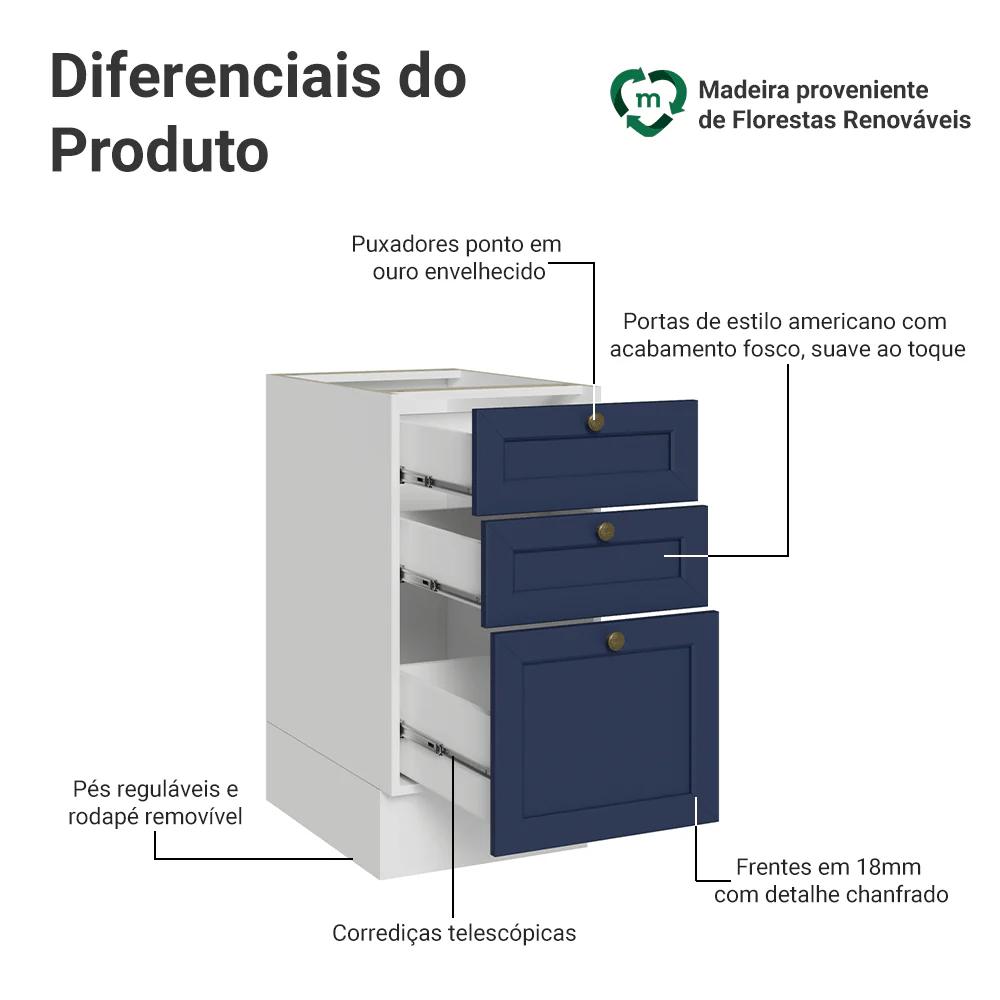Balcão de Cozinha 40 x 60 cm 3 Gavetas (Sem Tampo) Branco/Azul Vik Madesa - Image 3