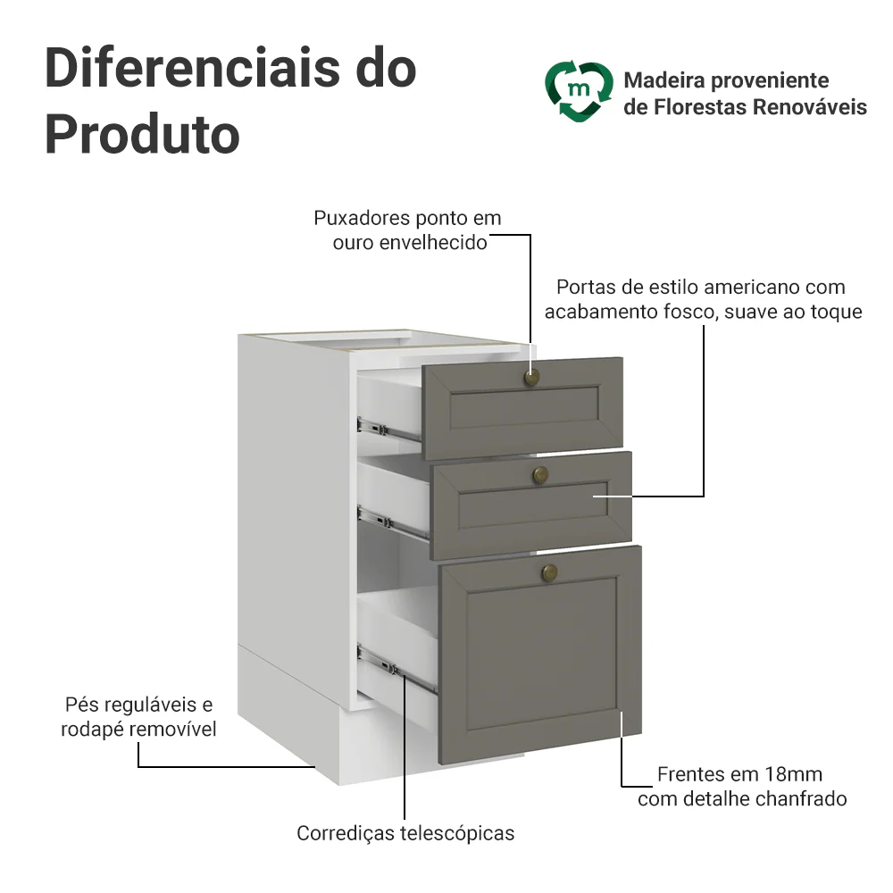 Balcão de Cozinha 40 x 60 cm 3 Gavetas (Sem Tampo) Branco/Cinza Vik Madesa - Image 3