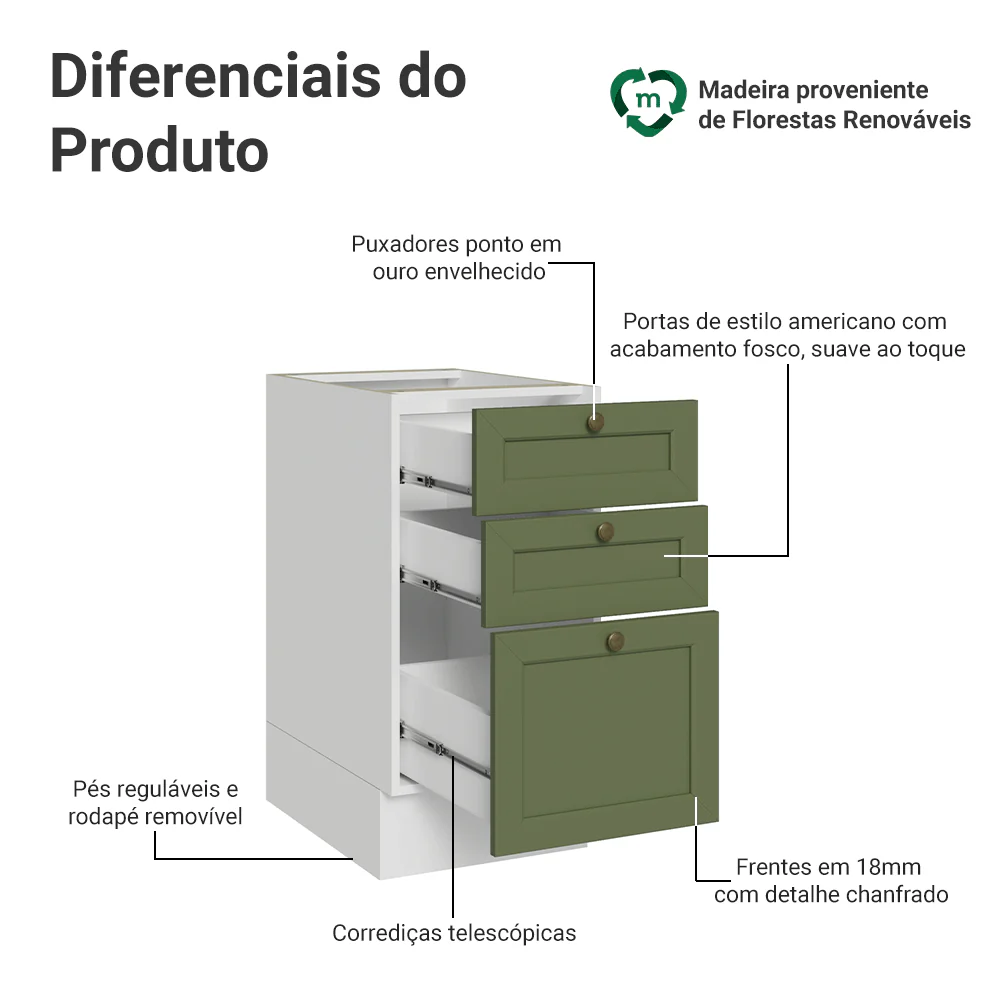Balcão de Cozinha 40 x 60 cm 3 Gavetas (Sem Tampo) Branco/Verde Vik Madesa - Image 3