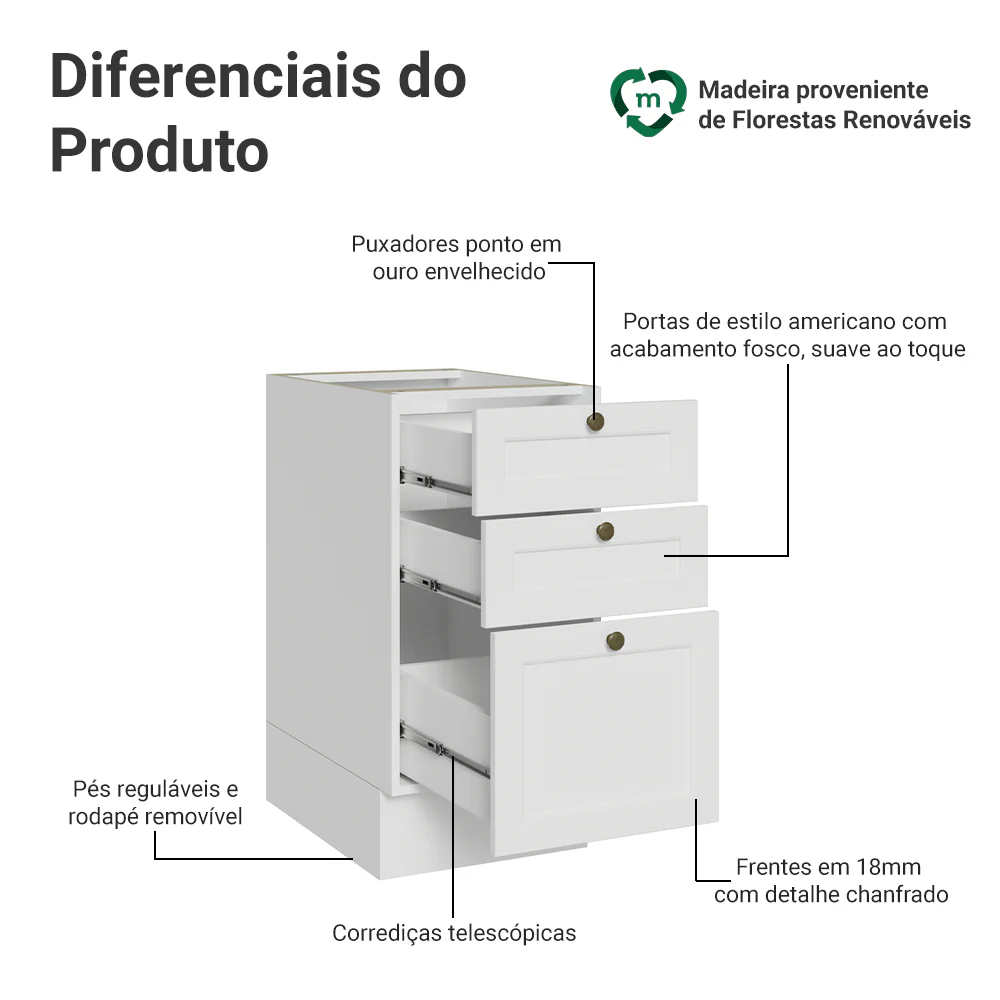 Balcão de Cozinha 40 x 60 cm 3 Gavetas (Sem Tampo) Branco Vik Madesa - Image 3