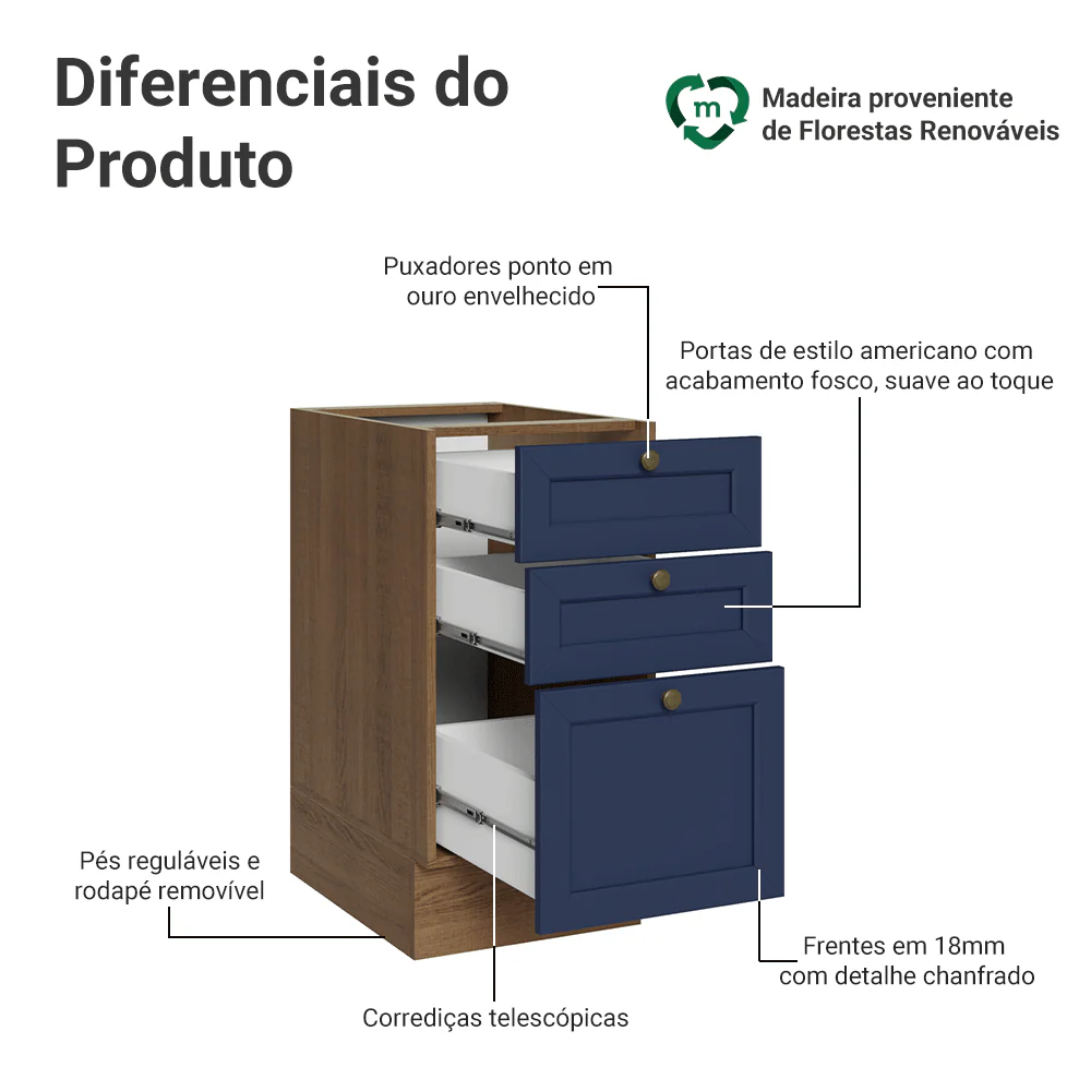 Balcão de Cozinha 40 x 60 cm 3 Gavetas (Sem Tampo) Rustic/Azul Vik Madesa - Image 3