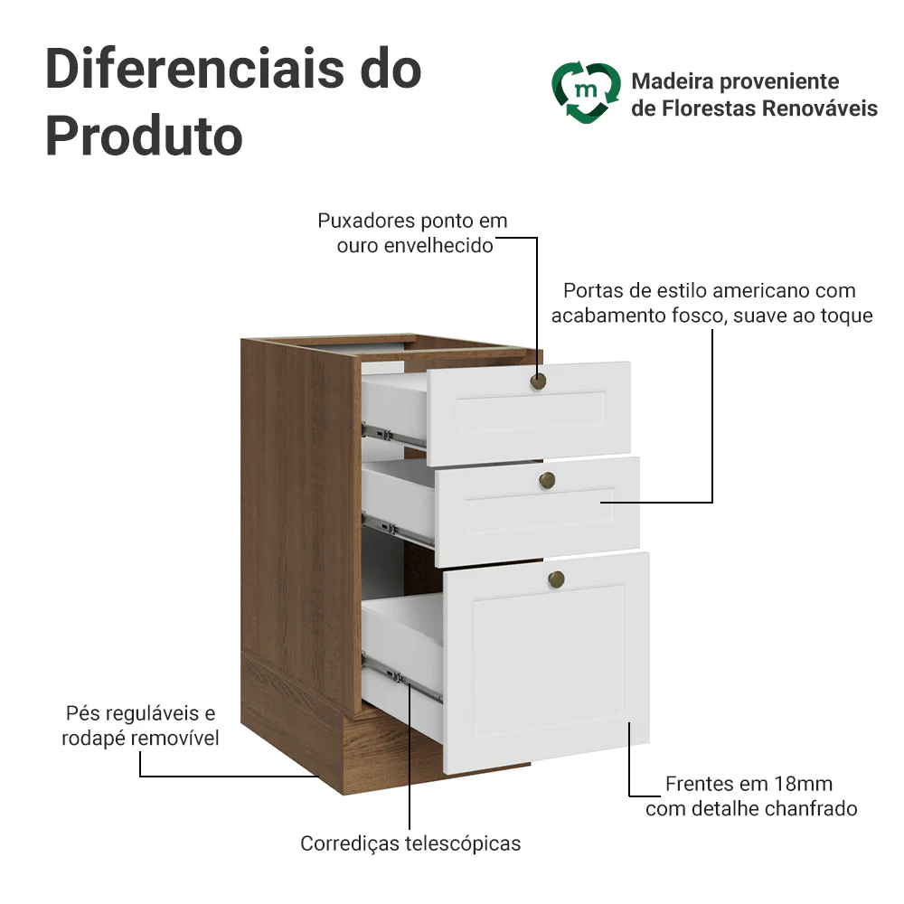 Balcão de Cozinha 40 x 60 cm 3 Gavetas (Sem Tampo) Rustic/Branco Vik Madesa - Image 3