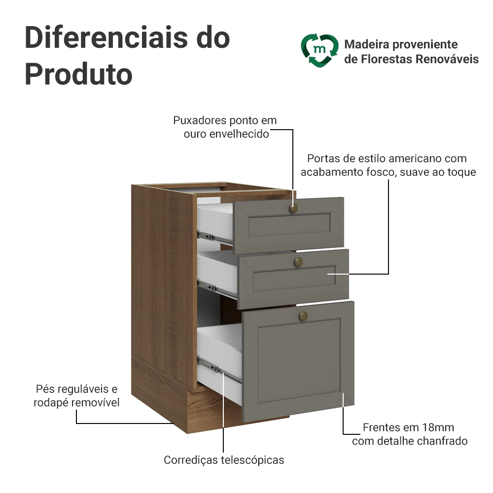 Balcão de Cozinha 40 x 60 cm 3 Gavetas (Sem Tampo) Rustic/Cinza Vik Madesa - Image 3