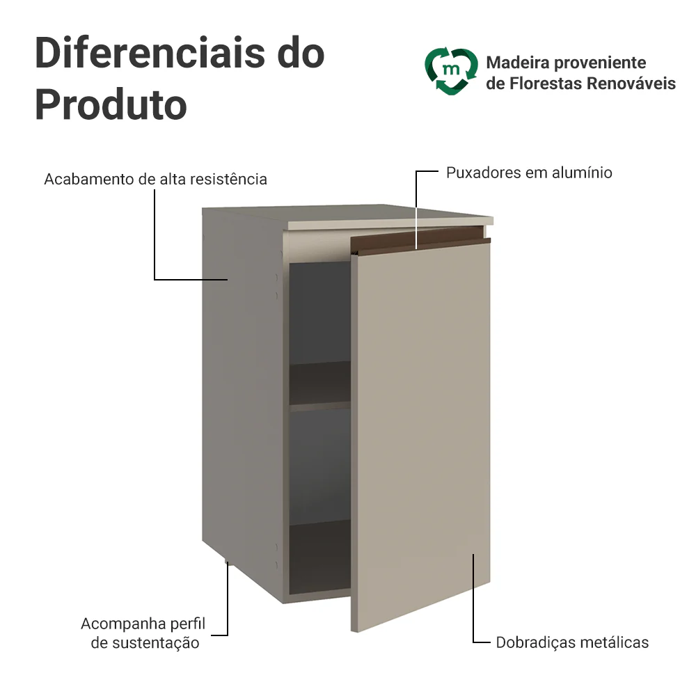 Balcão de Cozinha 40 cm 1 Porta Suspenso Crema Nice Madesa - Image 3