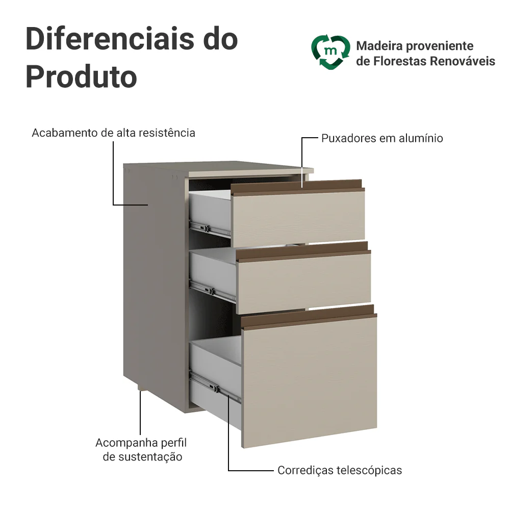Balcão de Cozinha 40 cm 3 Gavetas Suspenso Crema Nice Madesa - Image 3