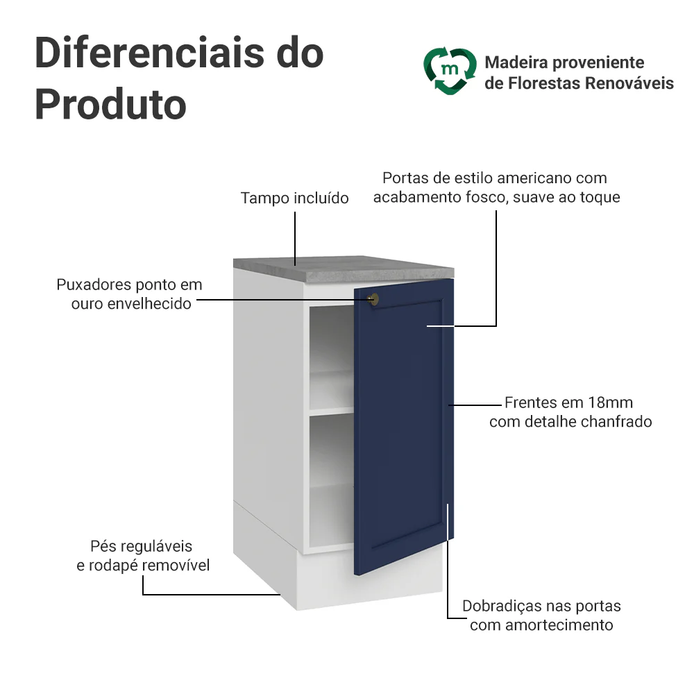 Balcão de Cozinha 40 cm 1 Porta Branco/Azul Vik Madesa - Image 3