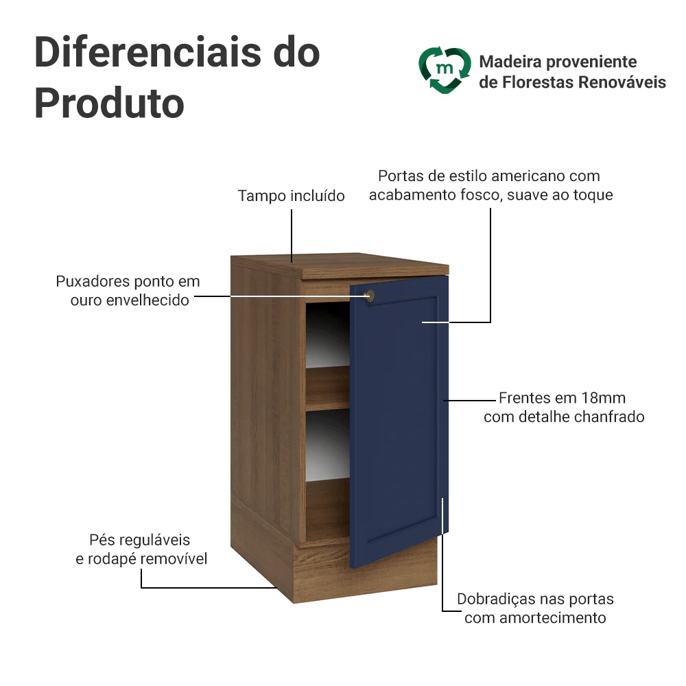 Balcão de Cozinha 40 cm 1 Porta Rustic/Azul Vik Madesa - Image 3