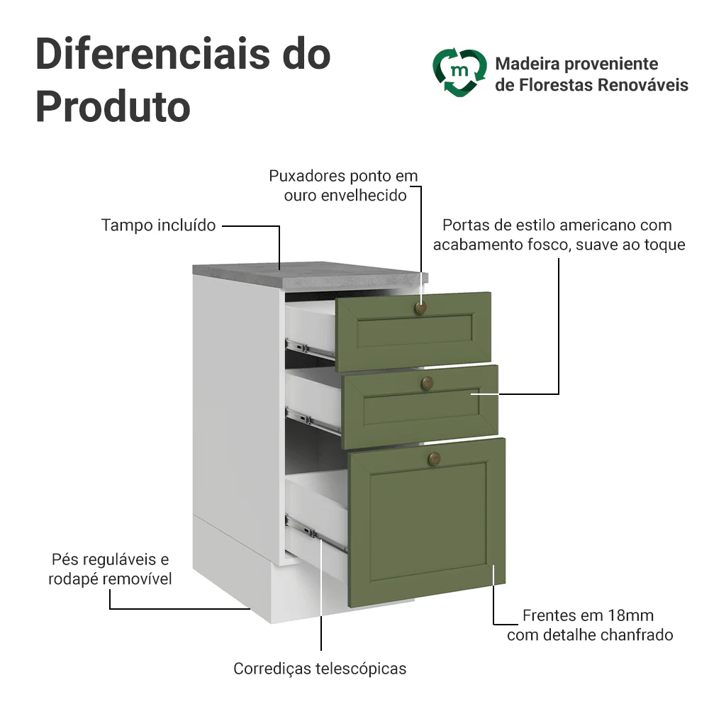 Balcão de Cozinha 40 cm 3 Gavetas Branco/Verde Vik Madesa - Image 3