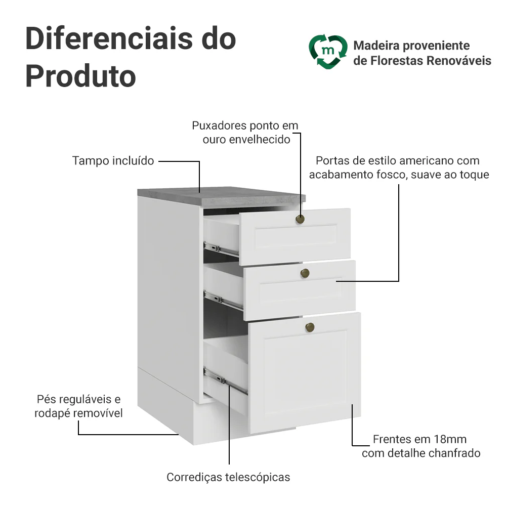 Balcão de Cozinha 40 cm 3 Gavetas Branco Vik Madesa - Image 3