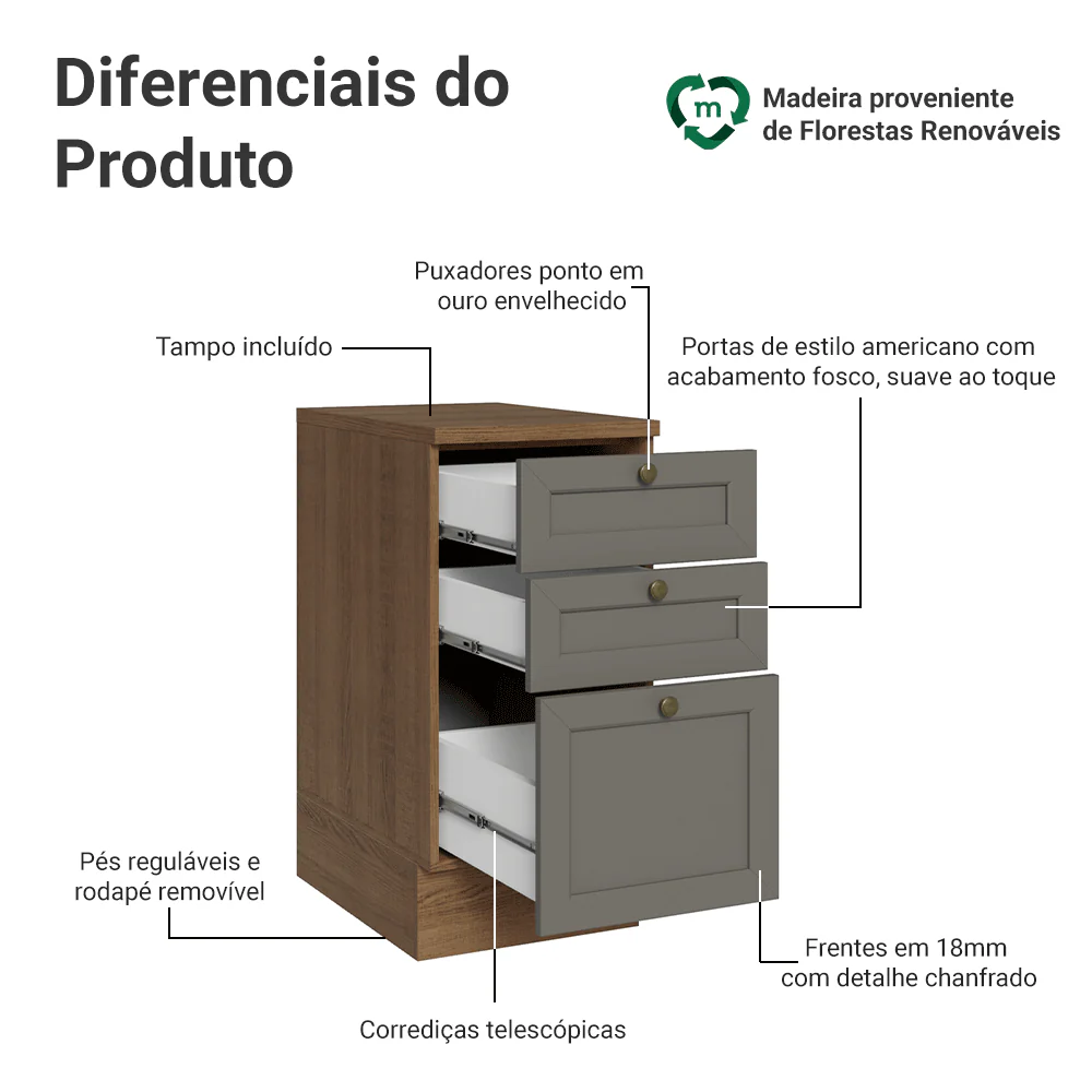 Balcão de Cozinha 40 cm 3 Gavetas Rustic/Cinza Vik Madesa - Image 3