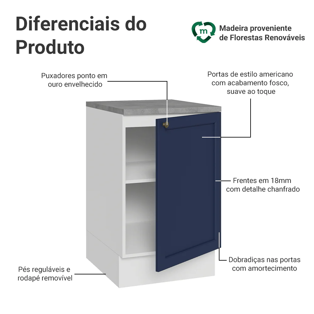 Balcão de Cozinha 50cm 1 Porta Branco/Azul Vik Madesa - Image 3