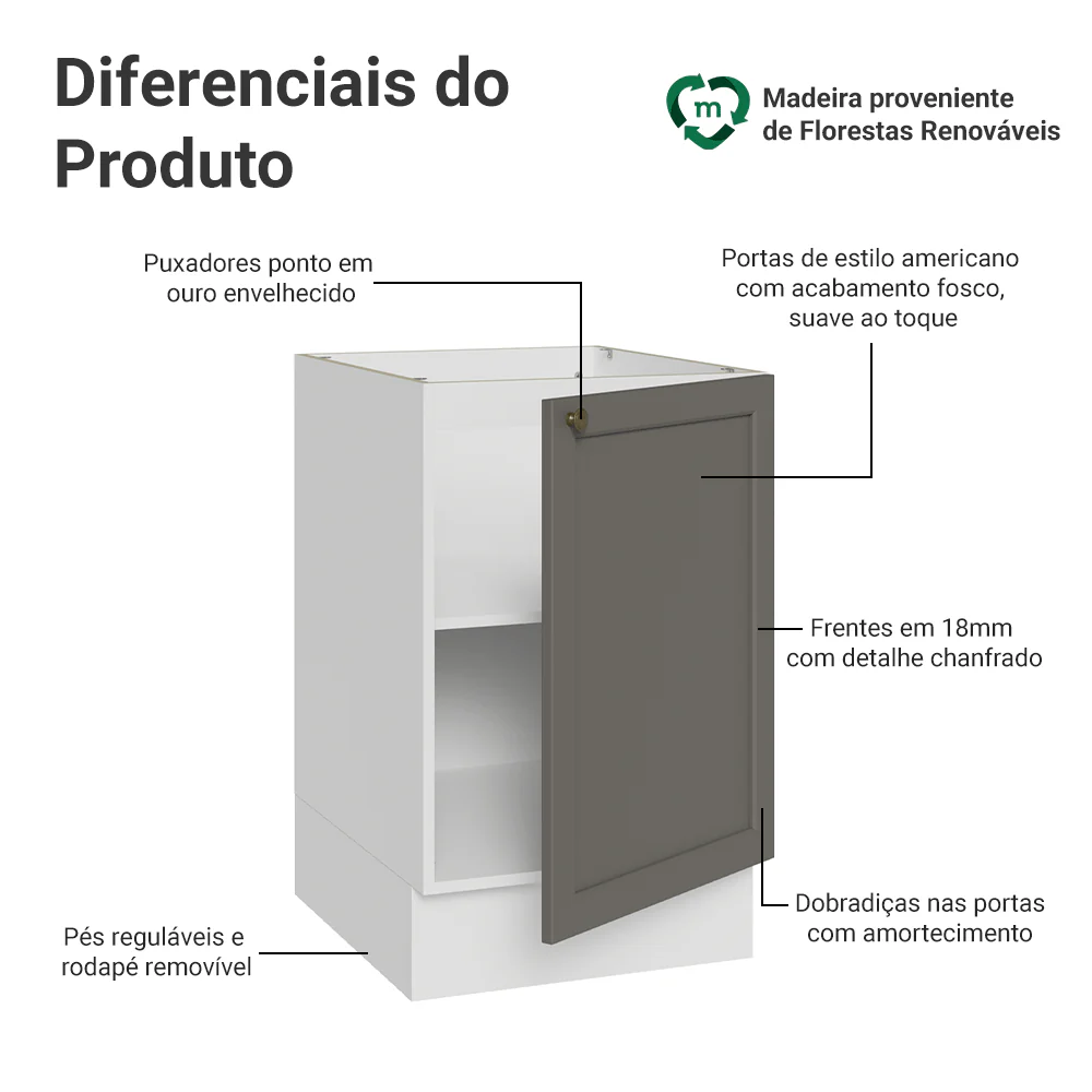 Balcão de Cozinha 50cm 1 Porta (Sem Tampo) Branco/Cinza Vik Madesa - Image 3