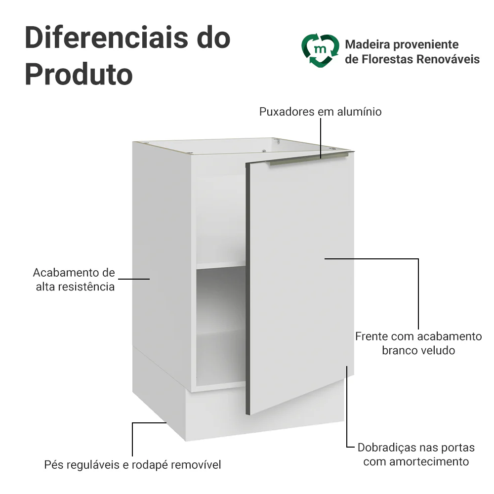 Balcão de Cozinha 50 x 60 cm 1 Porta (Sem Tampo) Branco Veludo Lux Madesa - Image 3