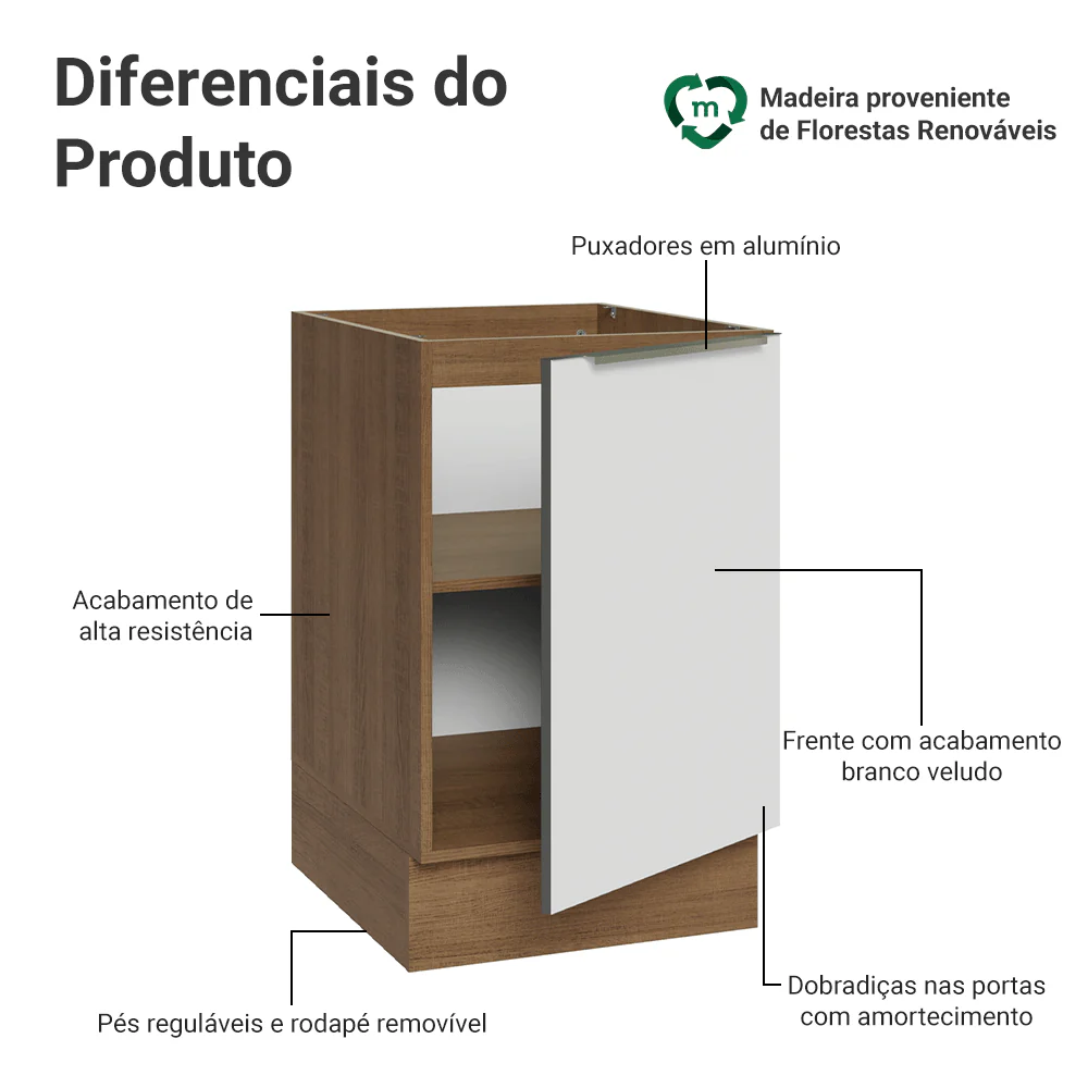 Balcão de Cozinha 50 x 60 cm 1 Porta (Sem Tampo) Rustic/Branco Veludo Lux Madesa - Image 3