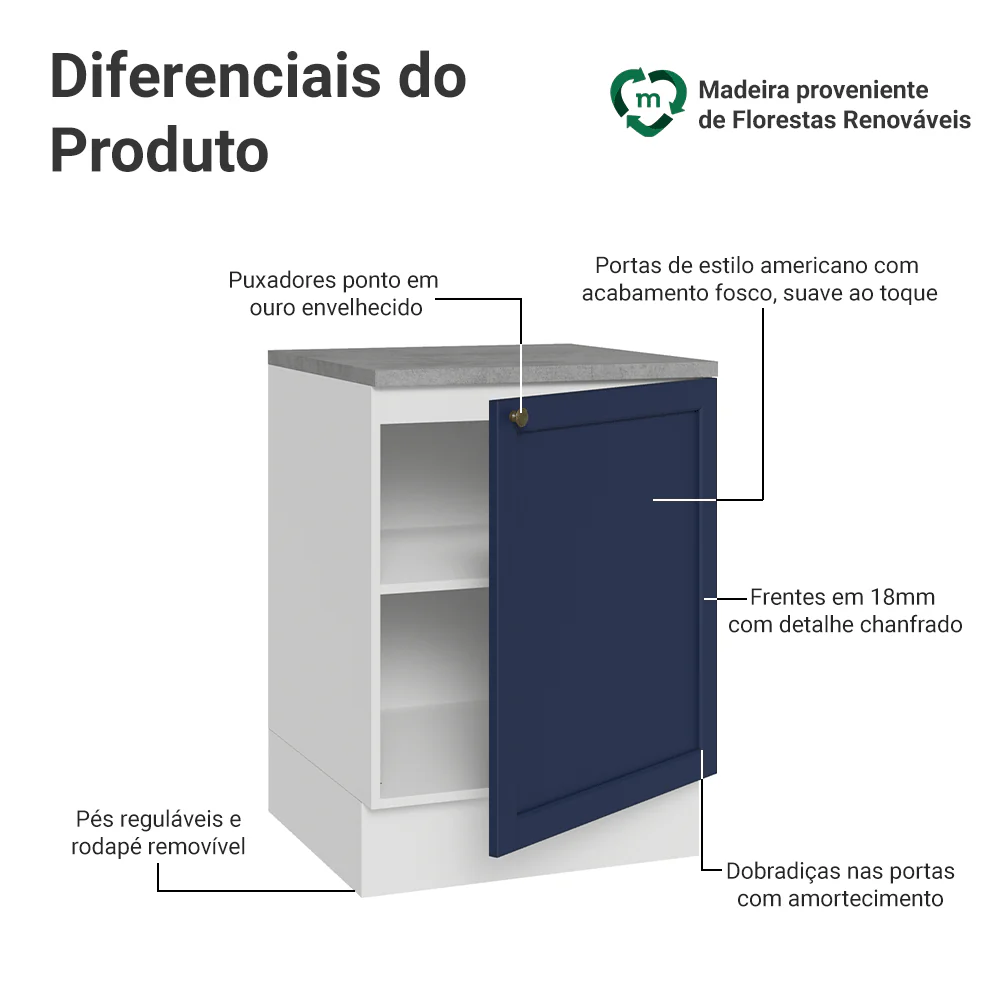 Balcão de Cozinha 60 x 60 cm 1 Porta (Com Tampo) Branco/Azul Vik Madesa - Image 3