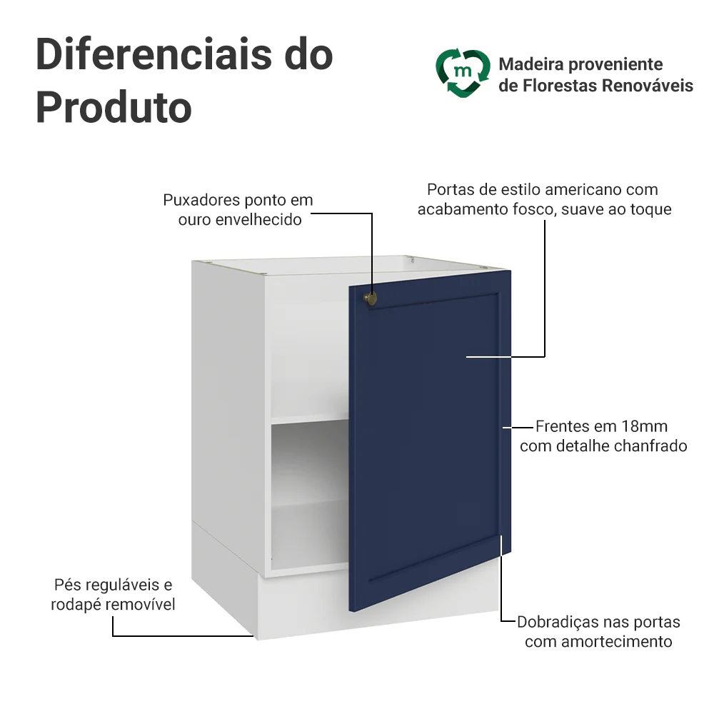 Balcão de Cozinha 60 x 60 cm 1 Porta (Sem Tampo) Branco/Azul Vik Madesa - Image 3