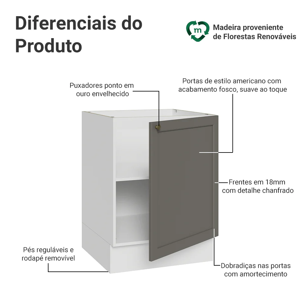 Balcão de Cozinha 60 x 60 cm 1 Porta (Sem Tampo) Branco/Cinza Vik Madesa - Image 3