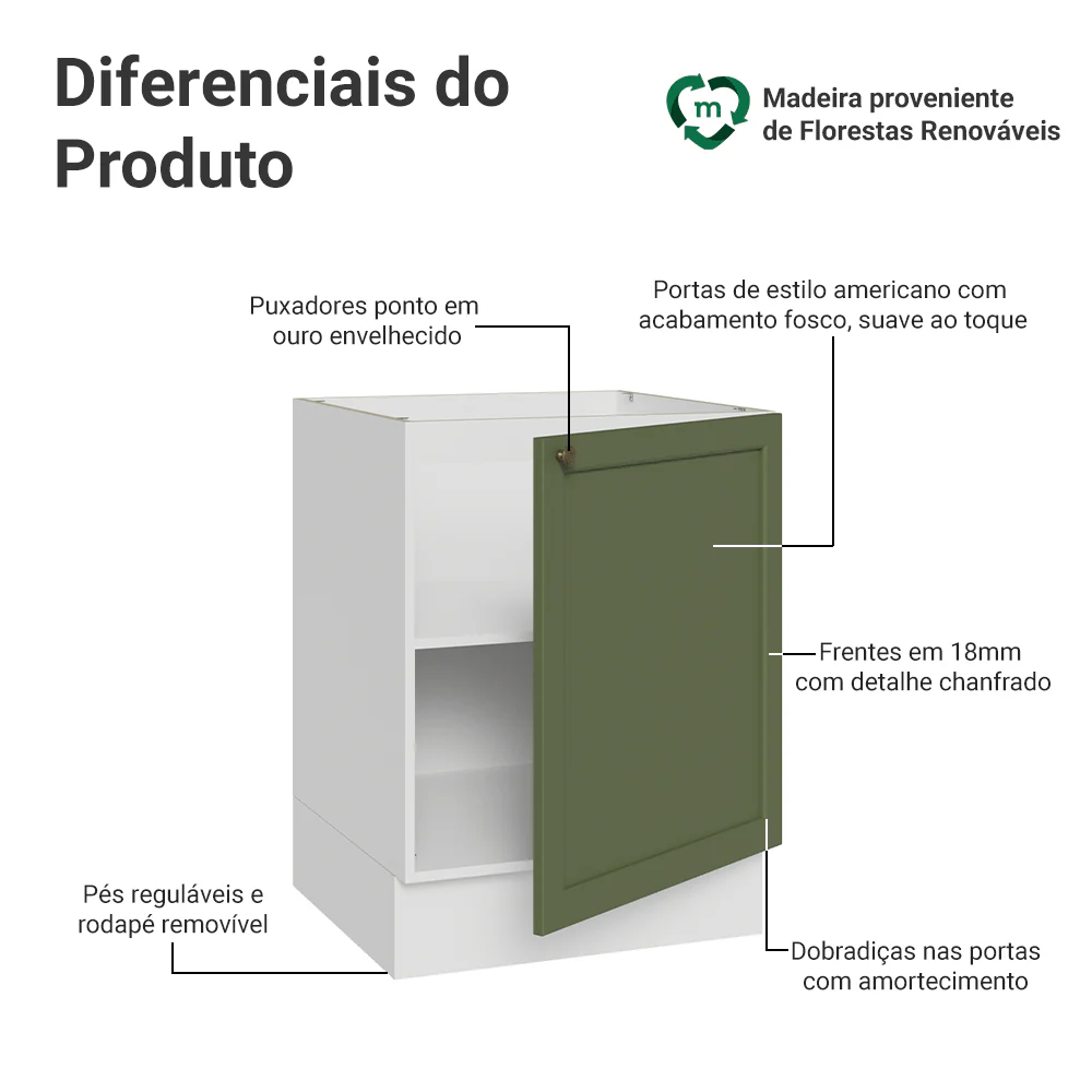 Balcão de Cozinha 60 x 60 cm 1 Porta (Sem Tampo) Branco/Verde Vik Madesa - Image 3