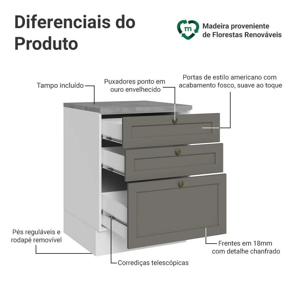 Balcão de Cozinha 60 x 60 cm 3 Gavetas (Com Tampo) Branco/Cinza Vik Madesa - Image 3