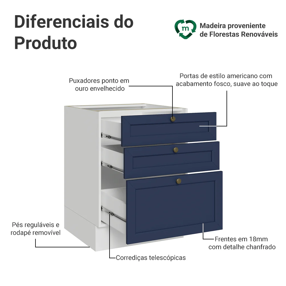 Balcão de Cozinha 60 x 60 cm 3 Gavetas (Sem Tampo) Branco/Azul Vik Madesa - Image 3