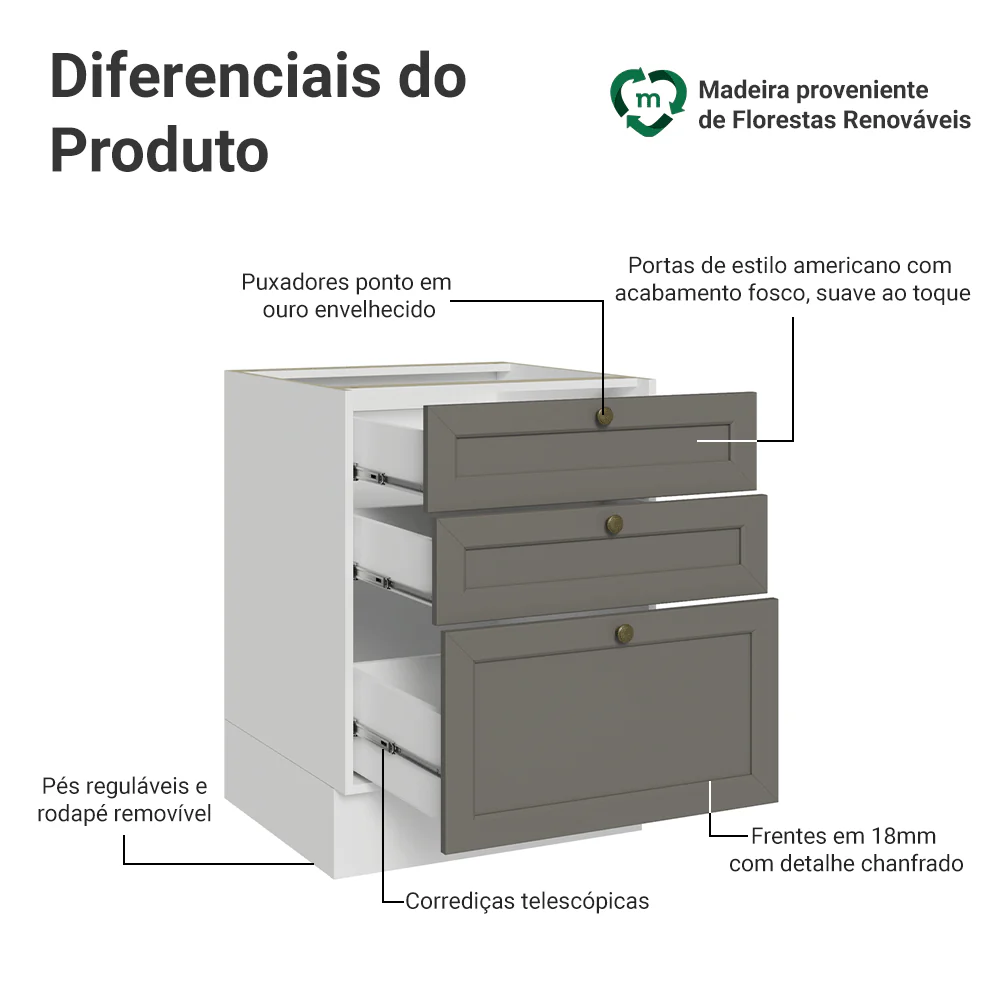 Balcão de Cozinha 60 x 60 cm 3 Gavetas (Sem Tampo) Branco/Cinza Vik Madesa - Image 3