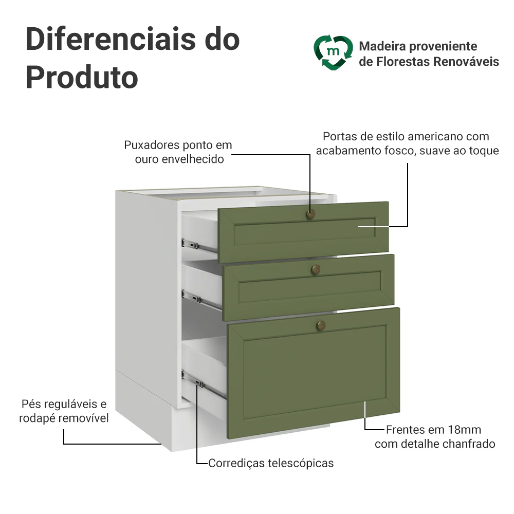Balcão de Cozinha 60 x 60 cm 3 Gavetas (Sem Tampo) Branco/Verde Vik Madesa - Image 3