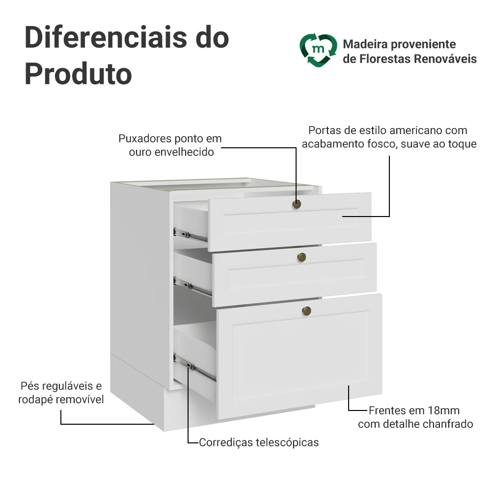 Balcão de Cozinha 60 x 60 cm 3 Gavetas (Sem Tampo) Branco Vik Madesa - Image 3