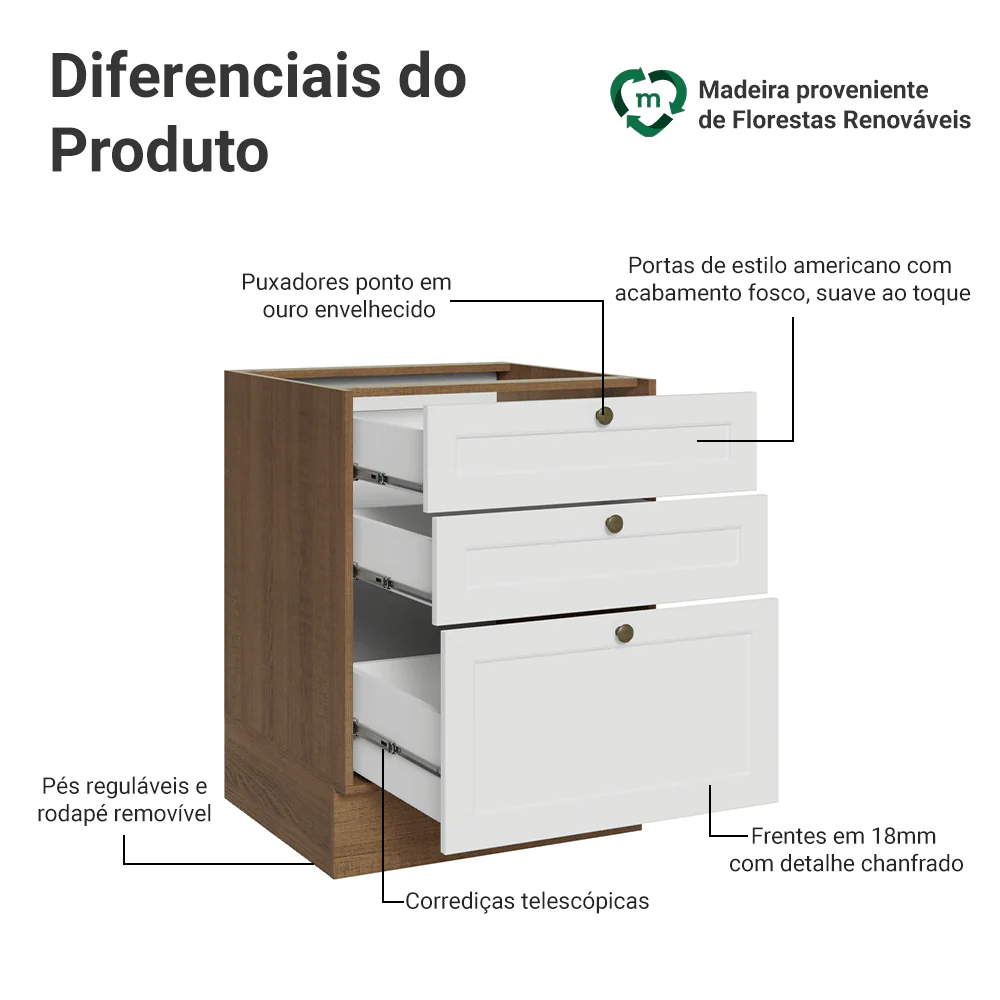 Balcão de Cozinha 60 x 60 cm 3 Gavetas (Sem Tampo) Rustic/Branco Vik Madesa - Image 3