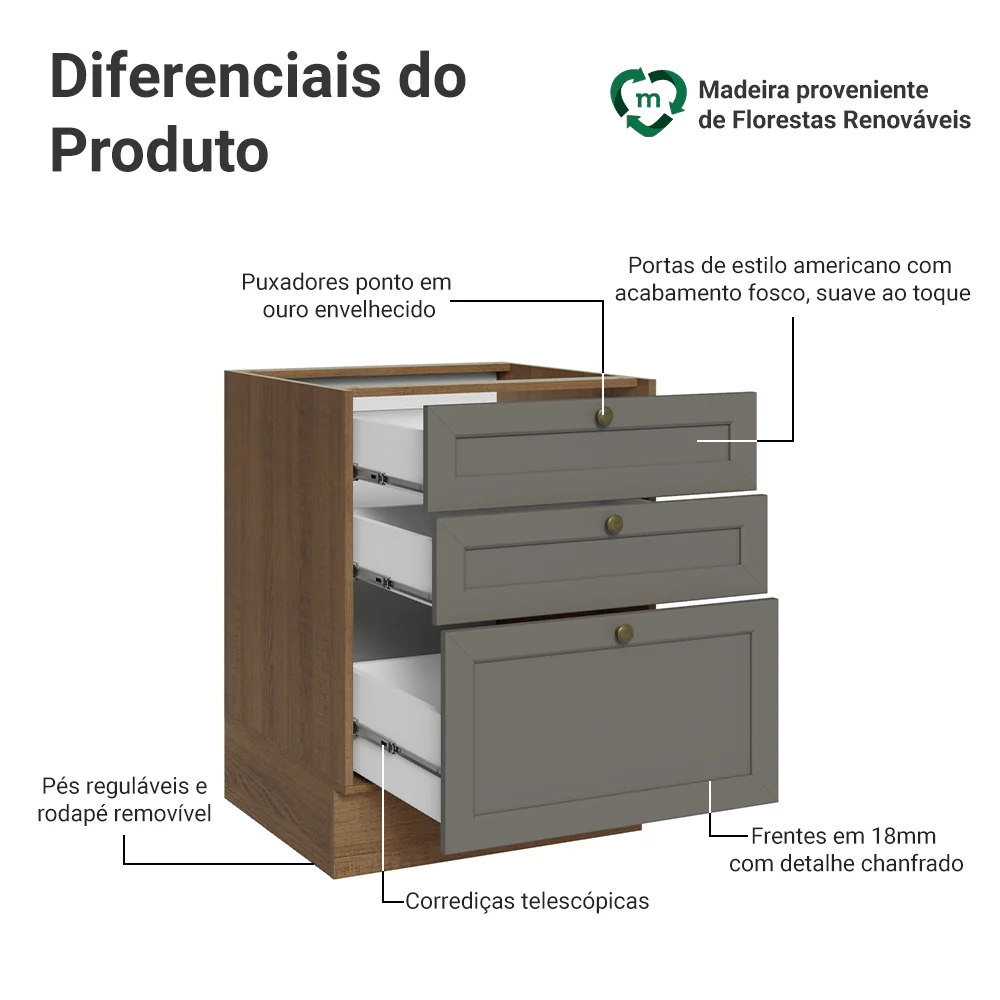 Balcão de Cozinha 60 x 60 cm 3 Gavetas (Sem Tampo) Rustic/Cinza Vik Madesa - Image 3