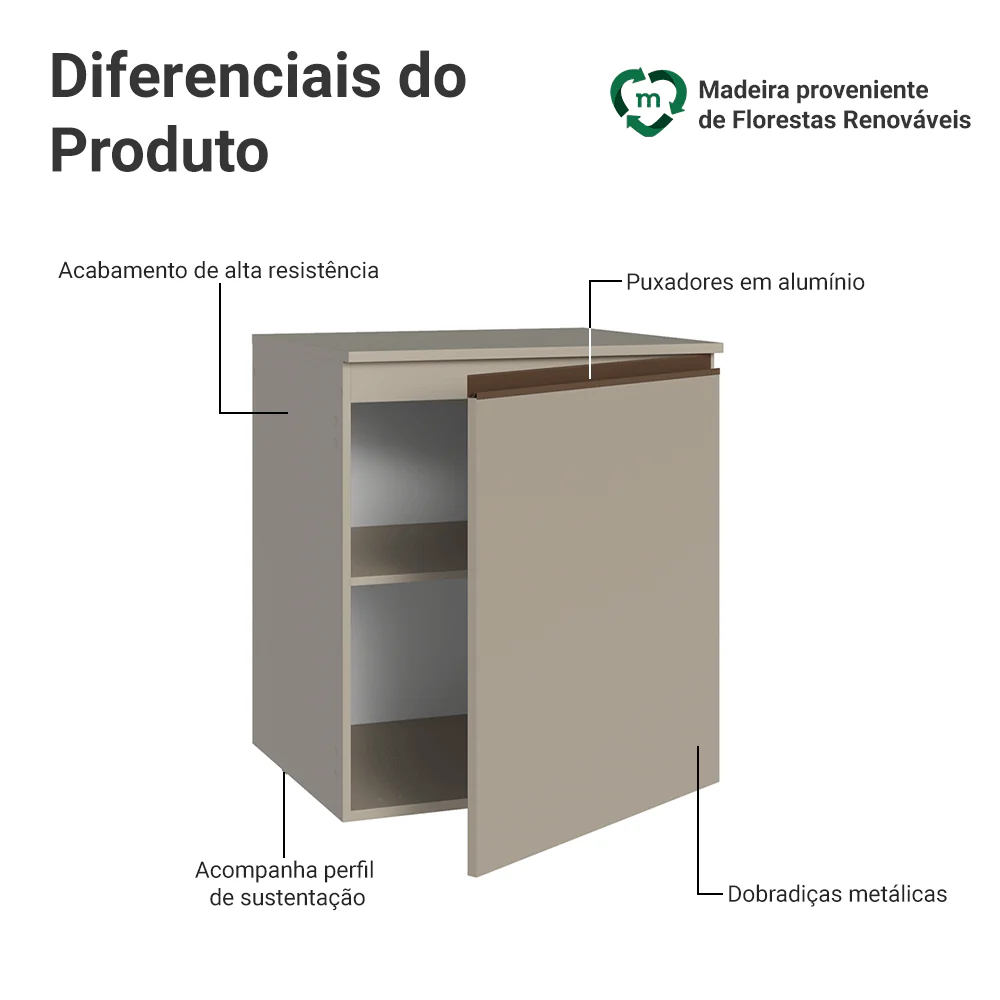 Balcão de Cozinha 60 cm 1 Porta Suspenso Crema Nice Madesa - Image 3