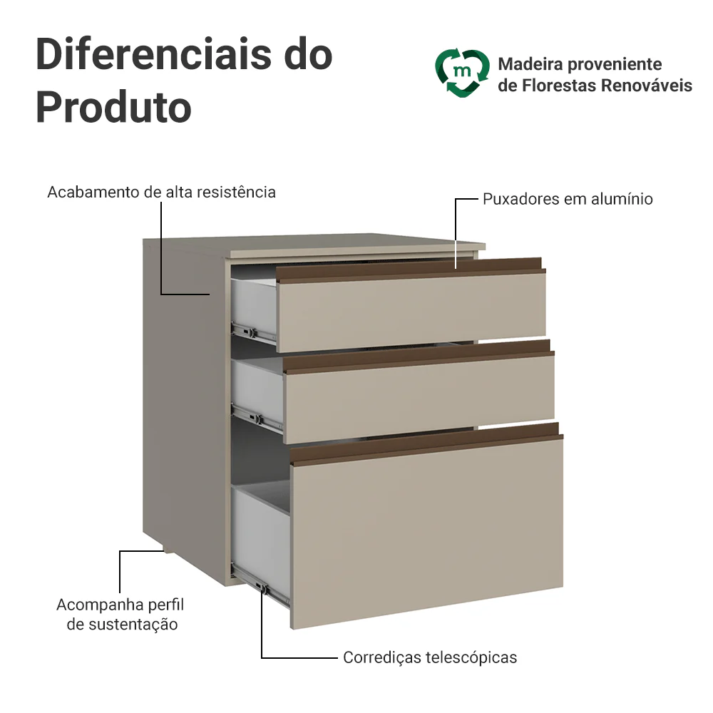Balcão de Cozinha 60 cm 3 Gavetas Suspenso Crema Nice Madesa - Image 3