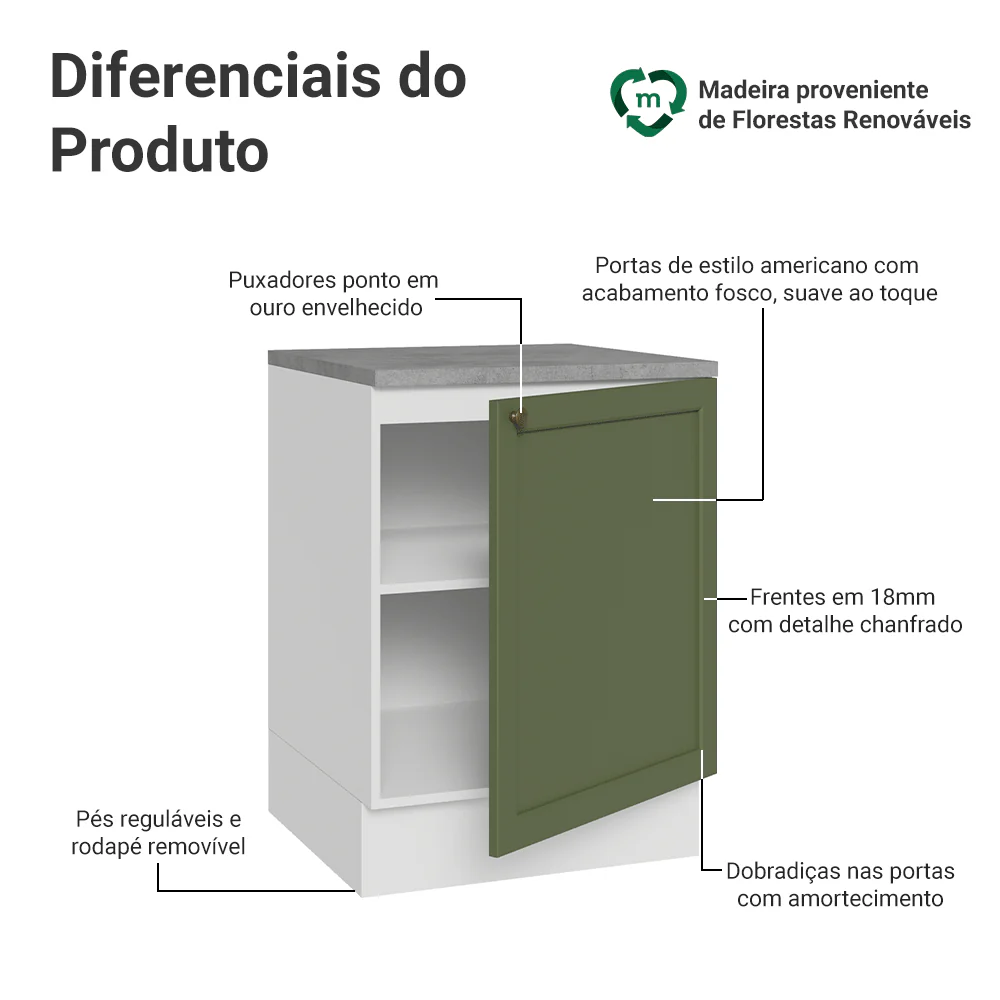 Balcão de Cozinha 60 cm 1 Porta Branco/Verde Vik Madesa - Image 3