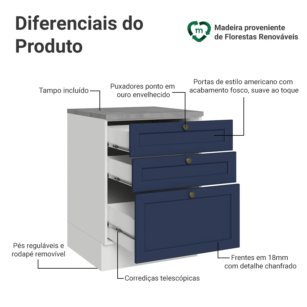Balcão de Cozinha 60 cm 3 Gavetas Branco/Azul Vik Madesa - Image 3