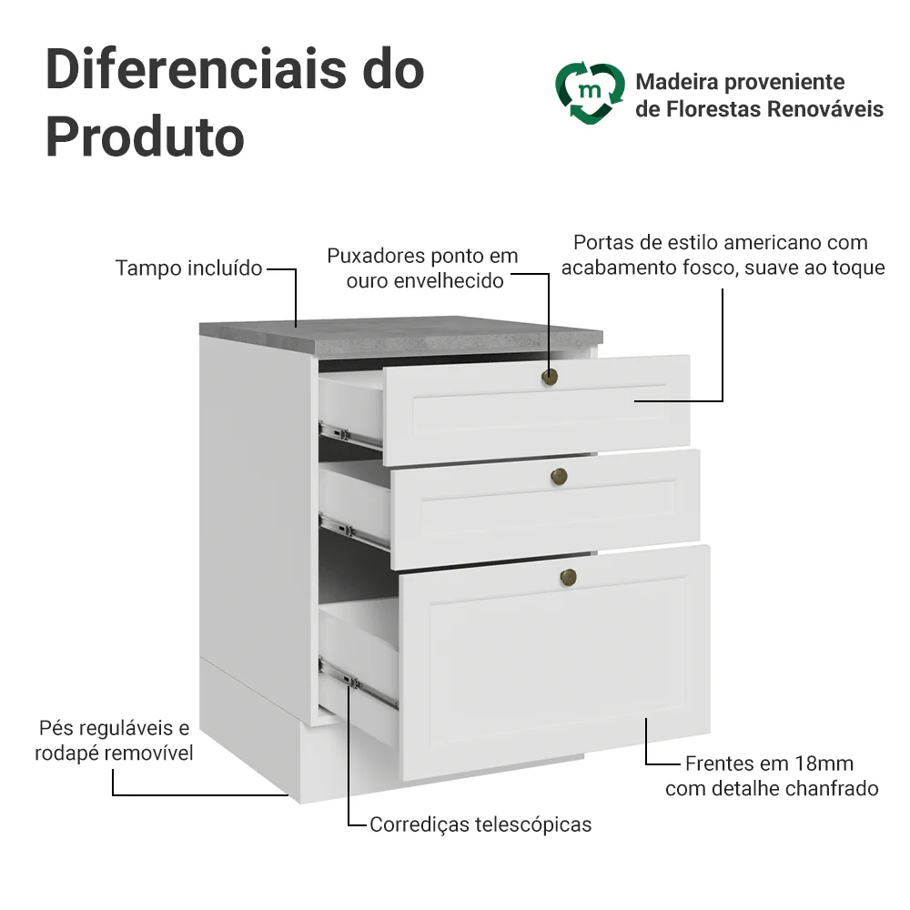 Balcão de Cozinha 60 cm 3 Gavetas Branco Vik Madesa - Image 3