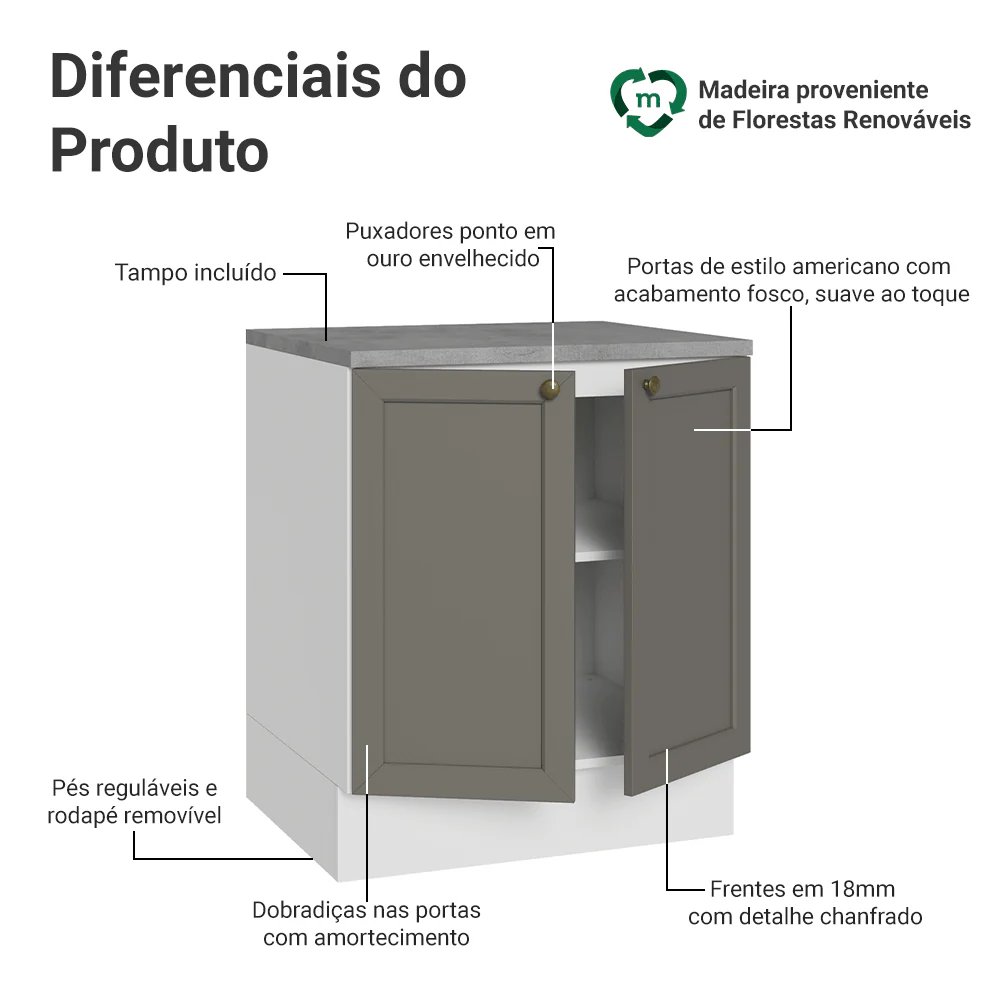 Balcão de Cozinha 70 x 60 cm 2 Portas (Com Tampo) Branco/Cinza Vik Madesa - Image 3
