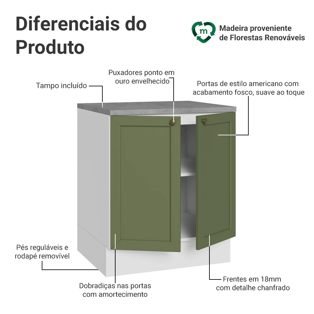 Balcão de Cozinha 70 x 60 cm 2 Portas (Com Tampo) Branco/Verde Vik Madesa - Image 3