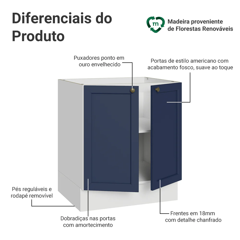 Balcão de Cozinha 70 x 60 cm 2 Portas (Sem Tampo) Branco/Azul Vik Madesa - Image 3