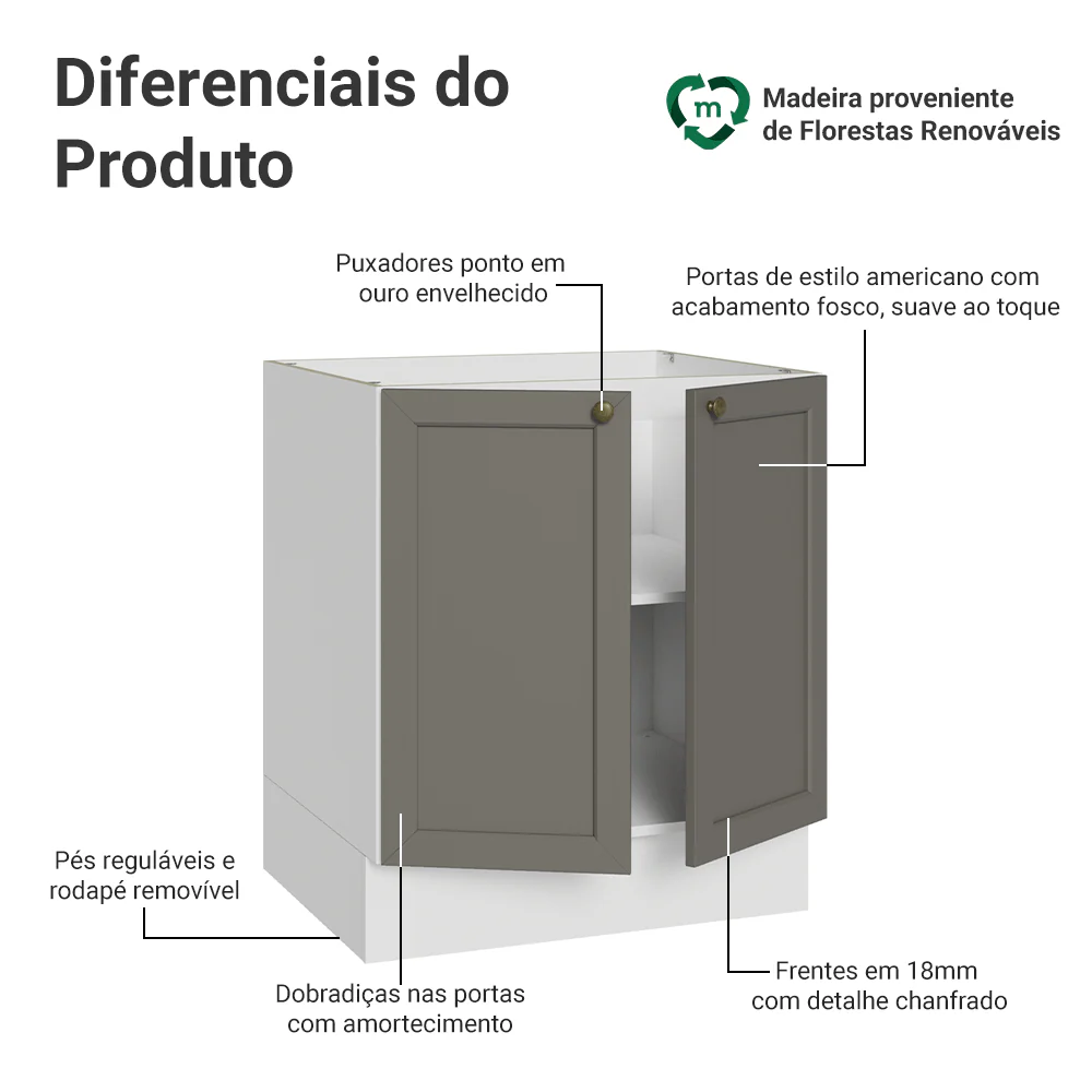 Balcão de Cozinha 70 x 60 cm 2 Portas (Sem Tampo) Branco/Cinza Vik Madesa - Image 3