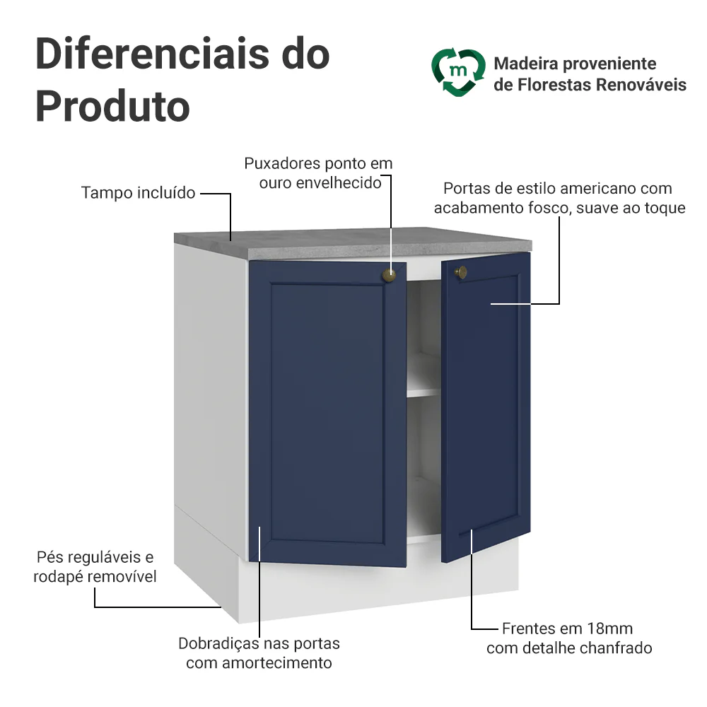 Balcão de Cozinha 70 cm 2 Portas Branco/Azul Vik Madesa - Image 3