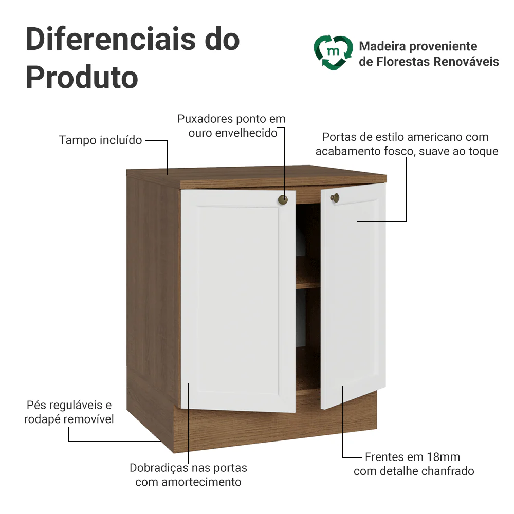 Balcão de Cozinha 70 cm 2 Portas Rustic/Branco Vik Madesa - Image 3