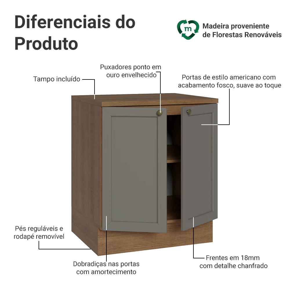 Balcão de Cozinha 70 cm 2 Portas Rustic/Cinza Vik Madesa - Image 3